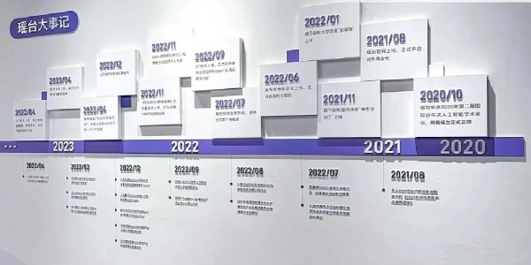 90%老板掉進了企業展廳裝修陷阱！