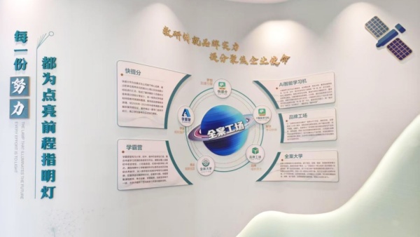 企業展廳設計一站式搭建