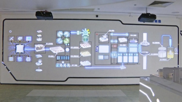 別讓展廳低效錯失商機(jī)！深圳信可威數(shù)字展廳全案，智能交互提升成交率