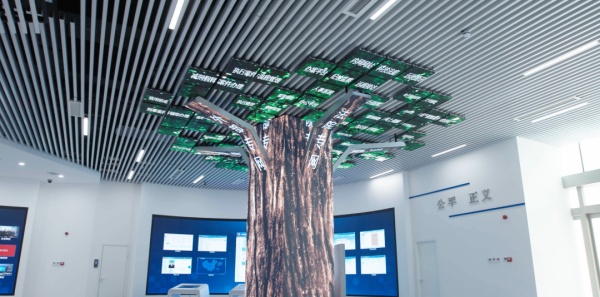 這六個(gè)數(shù)字化多媒體科技展廳；你知道幾個(gè)？